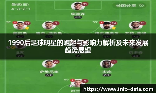 1990后足球明星的崛起与影响力解析及未来发展趋势展望